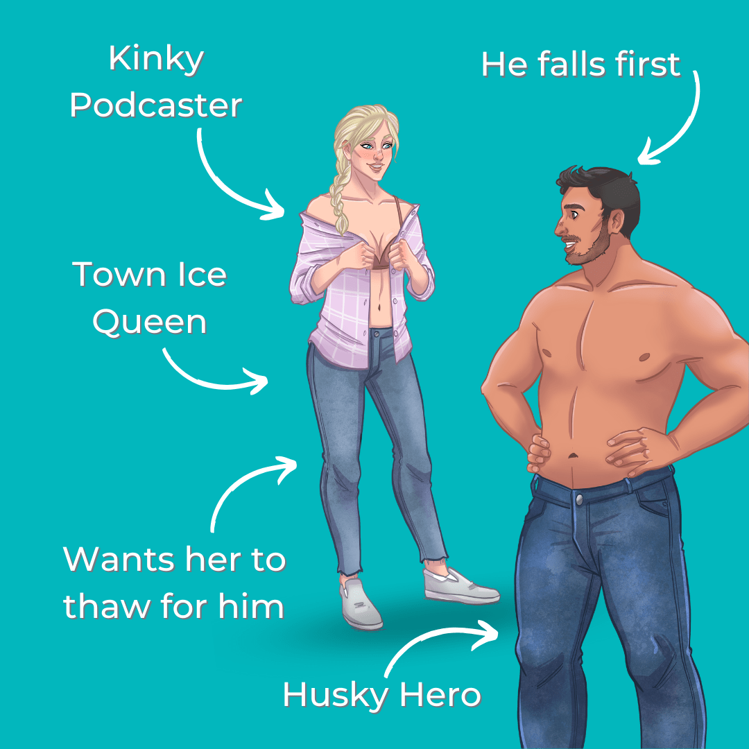 Evie Mitchell eBook Meat Load (EBOOK)