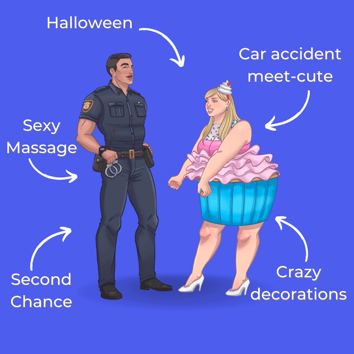 Ultimate Steamy Holiday Romance Read Bundle eBook Evie Mitchell.