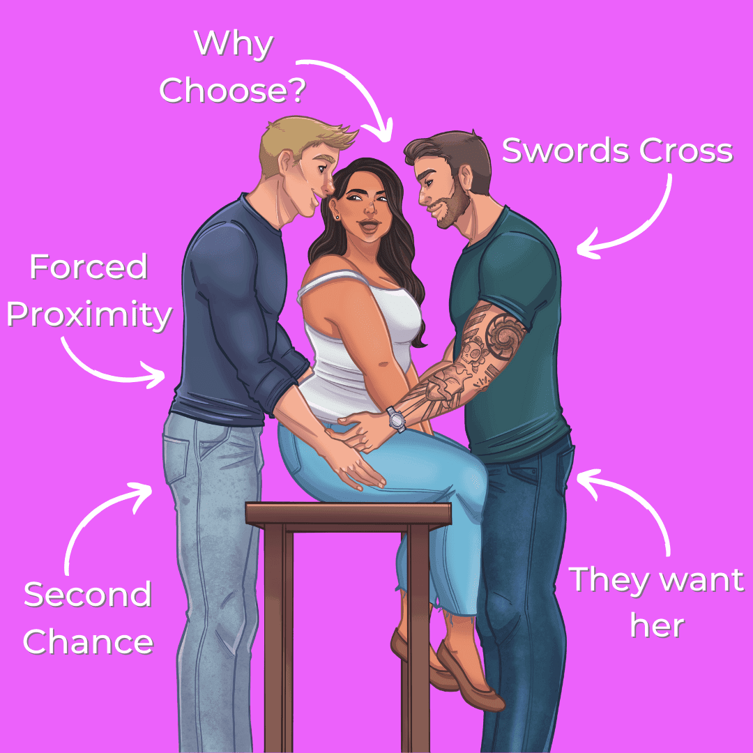 Why'd Double The D |Steamy Small Town Why Choose Throuple Romance |Paperback ...