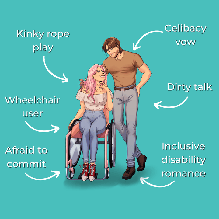 Knot My Type | Steamy Disability Inclusive Romance | AUDIOBOOK - Evie Mitchell - Audiobook