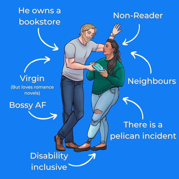 The X - List | Small Town Disabled Romance | Paperback - Evie Mitchell - Paperback